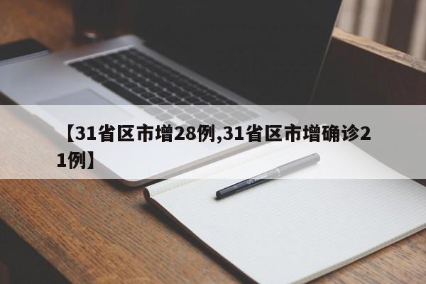 【31省区市增28例,31省区市增确诊21例】